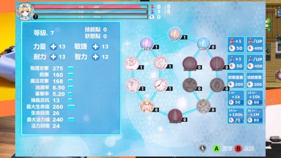[UMAI NEKO] 魔法天使 仙子公主