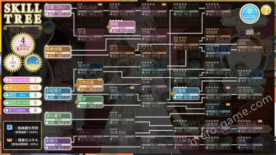 [少女騎士団] MACHINE CHILD マシンチャイルド