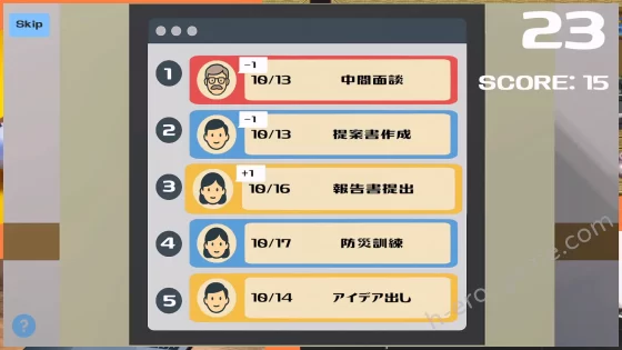 [あすなろ工業] オフィス盗撮 〜気になる新人のあの子〜