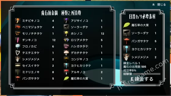 [ニョパミィ] フォーリンウィッチーズ